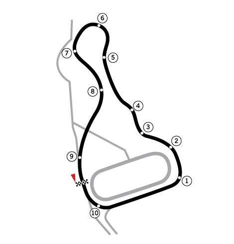 File:Circuit of Kacergine.png