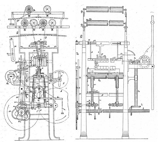 File:Drawing of an old Raschel machine.jpg - Wikipedia