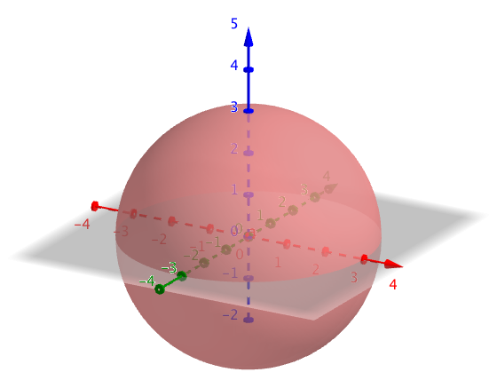 File:Equirectangular sphere.png