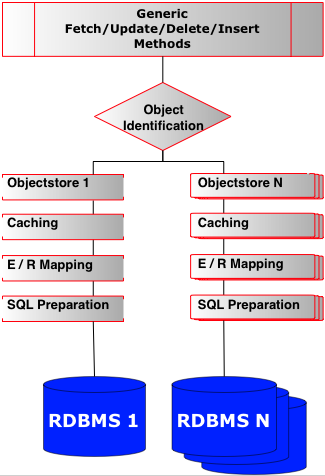 File:Force4 Datenbank.png