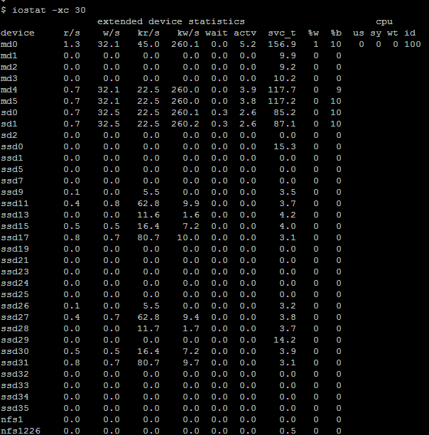 On a Solaris 10 system with numerous attached I/O devices Iostat Solaris 10.PNG