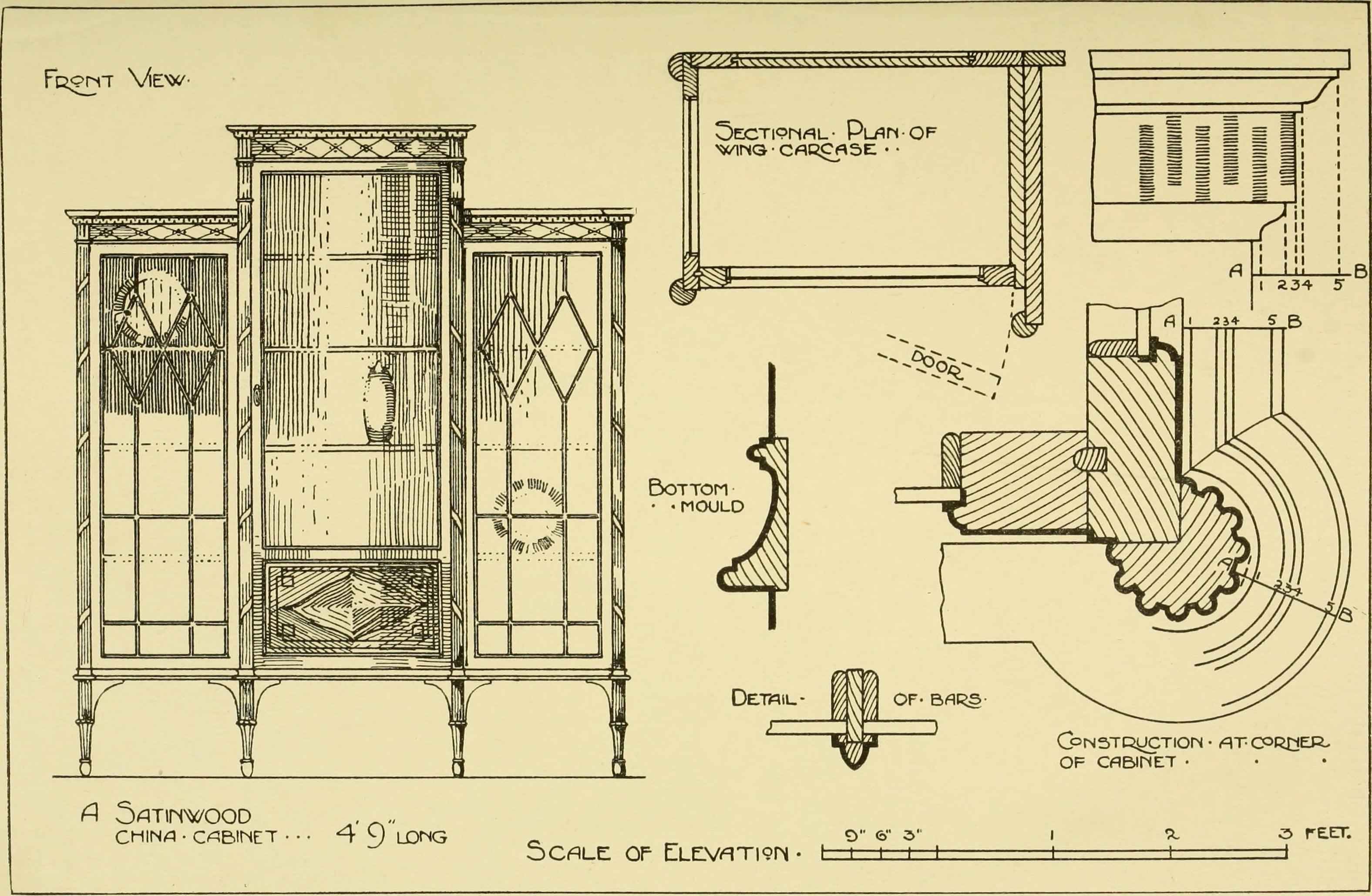 File Modern Cabinet Work Furniture And Fitments An Account Of