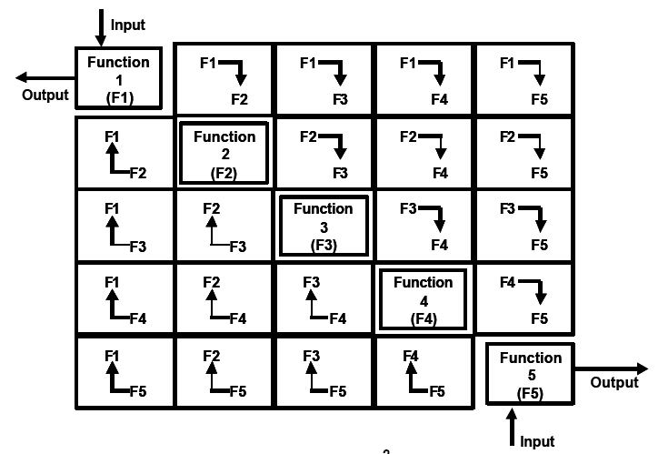 File:10 N2 Diagram.jpg