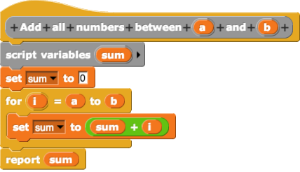 A simple custom block in the Snap! visual programming language, which is based on Scratch, calculating the sum of all numbers between a and b