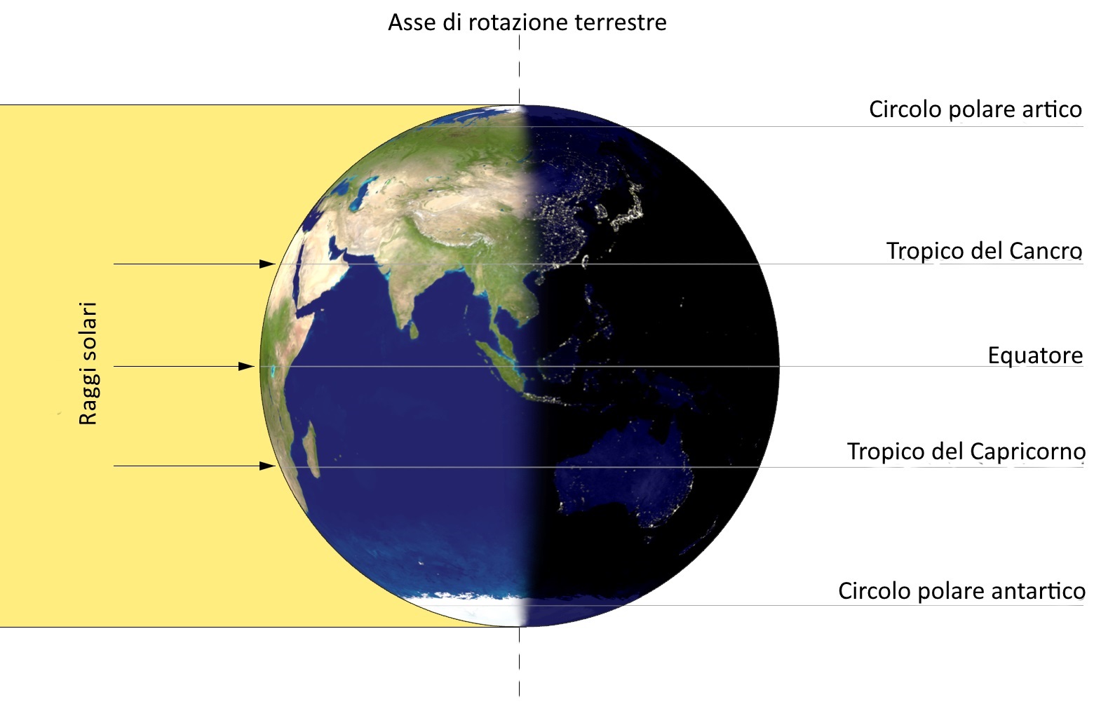 Equinozio di primavera, date e significato