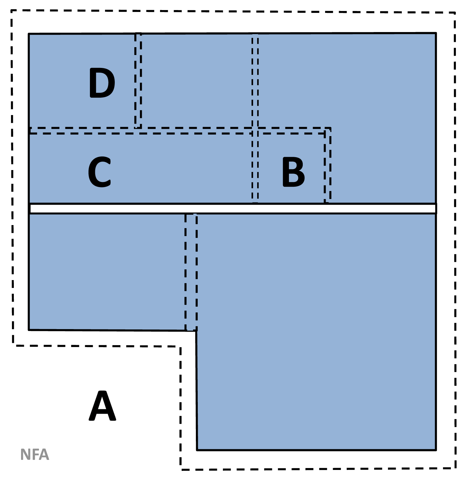 File Measuring Net Floor Area Nfa Gif Wikimedia Commons