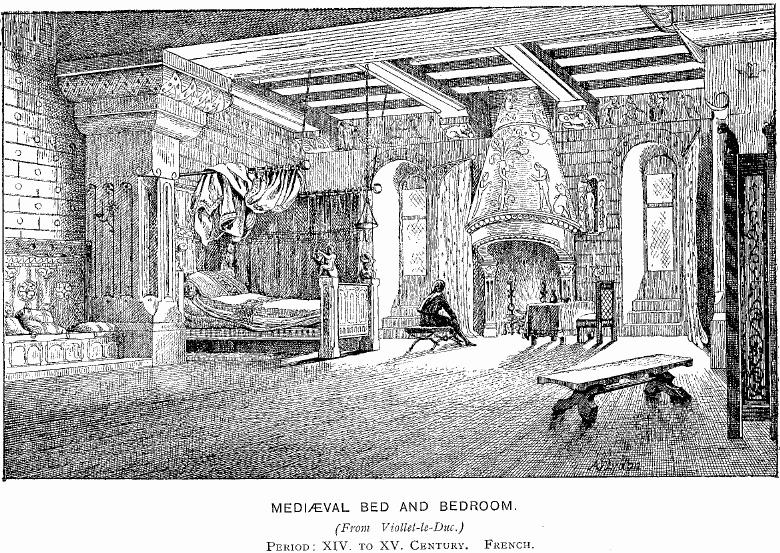 File:Medieval Bed and Bedroom.jpg