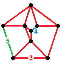 File:Snub order-4 dodecahedral honeycomb verf.png