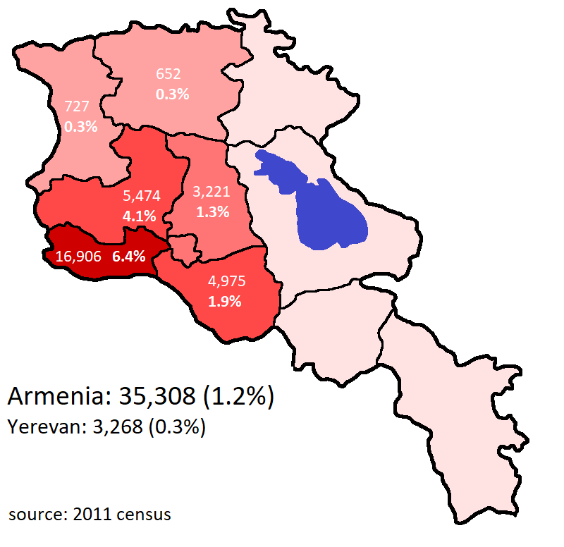 Only why do armenians armenians marry Armenian Women