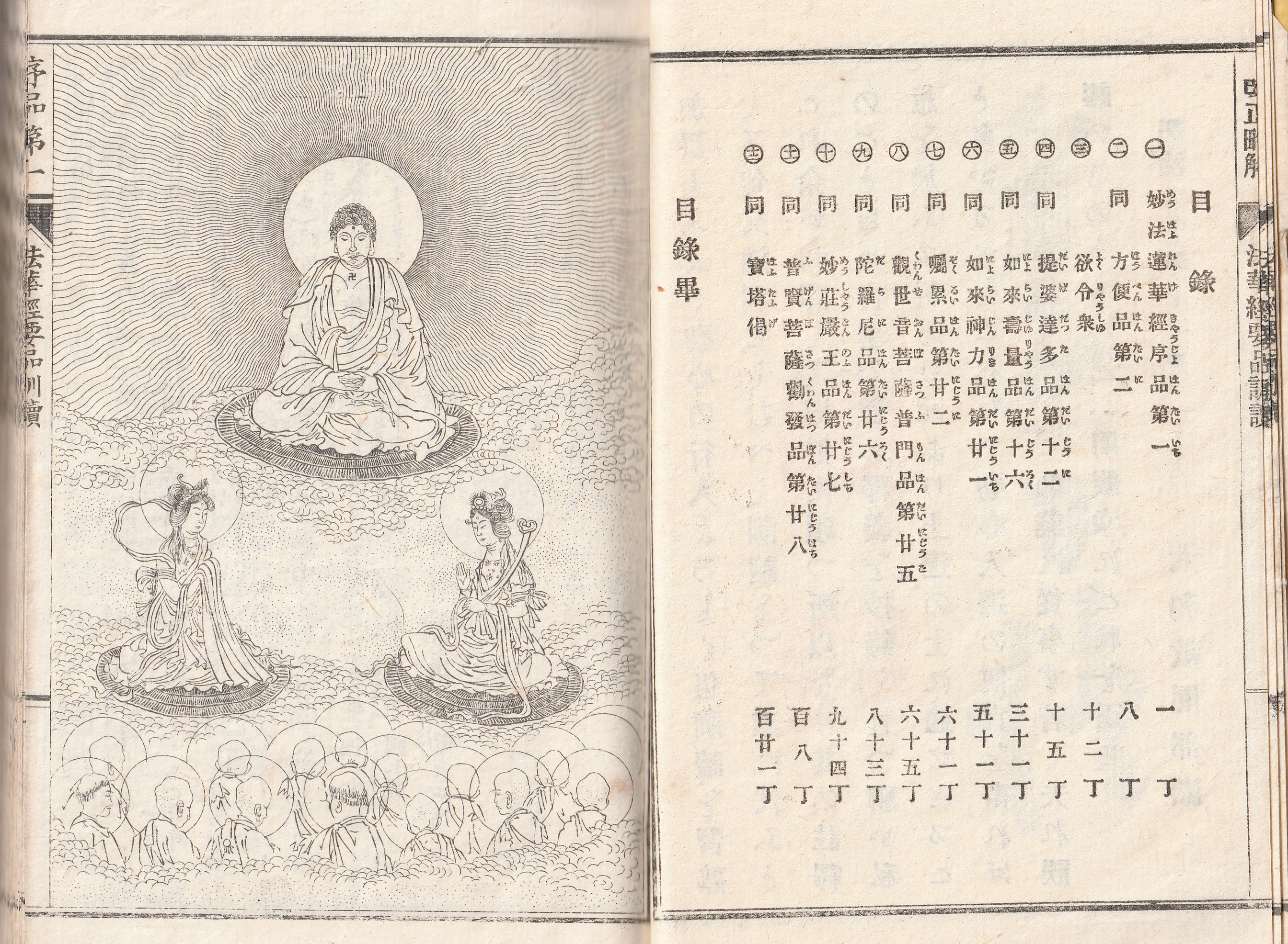 File 法華経要品訓読 目次 Lotus Sutra Digest Jpg Wikimedia Commons