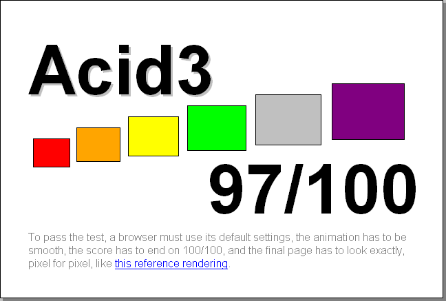 File:Acid3-Firefox3.1-patched.png