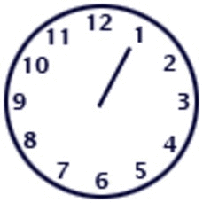 File:Analog clock animation.gif - Wikipedia
