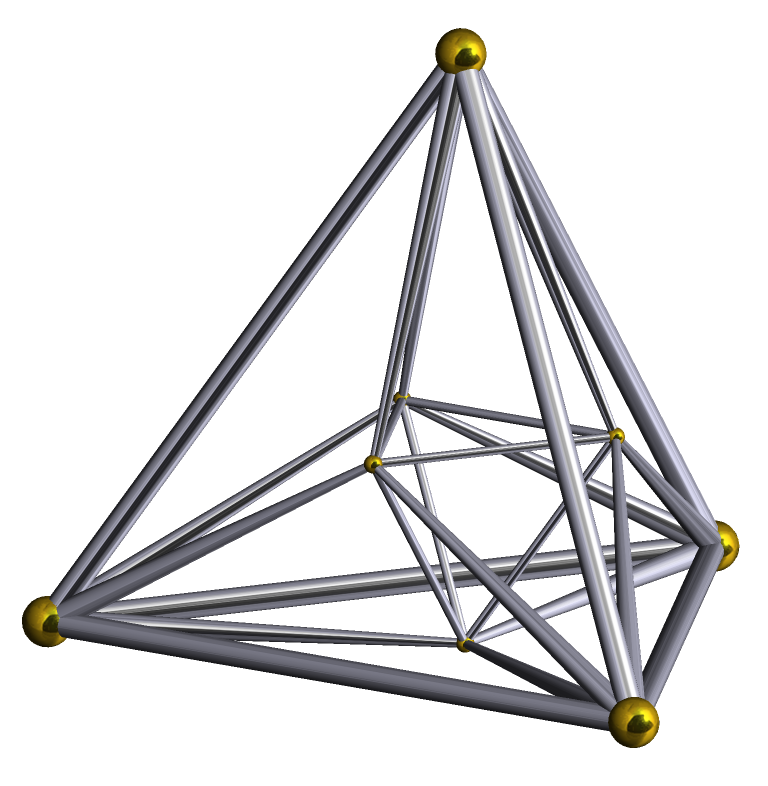 orthoplex - Wiktionary pyramid diagram 