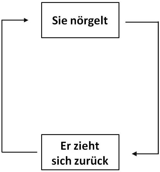 File:Urbeispiel.JPG