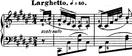 File:Chopin nocturne op15 2a theme.png