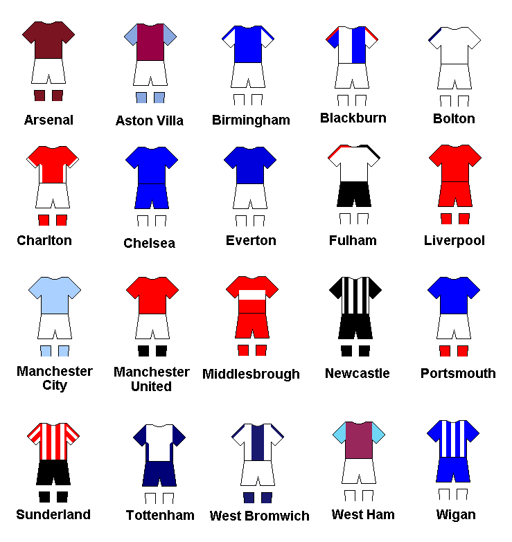 File Fa Premier League Clubs Home Colours Png Wikimedia Commons