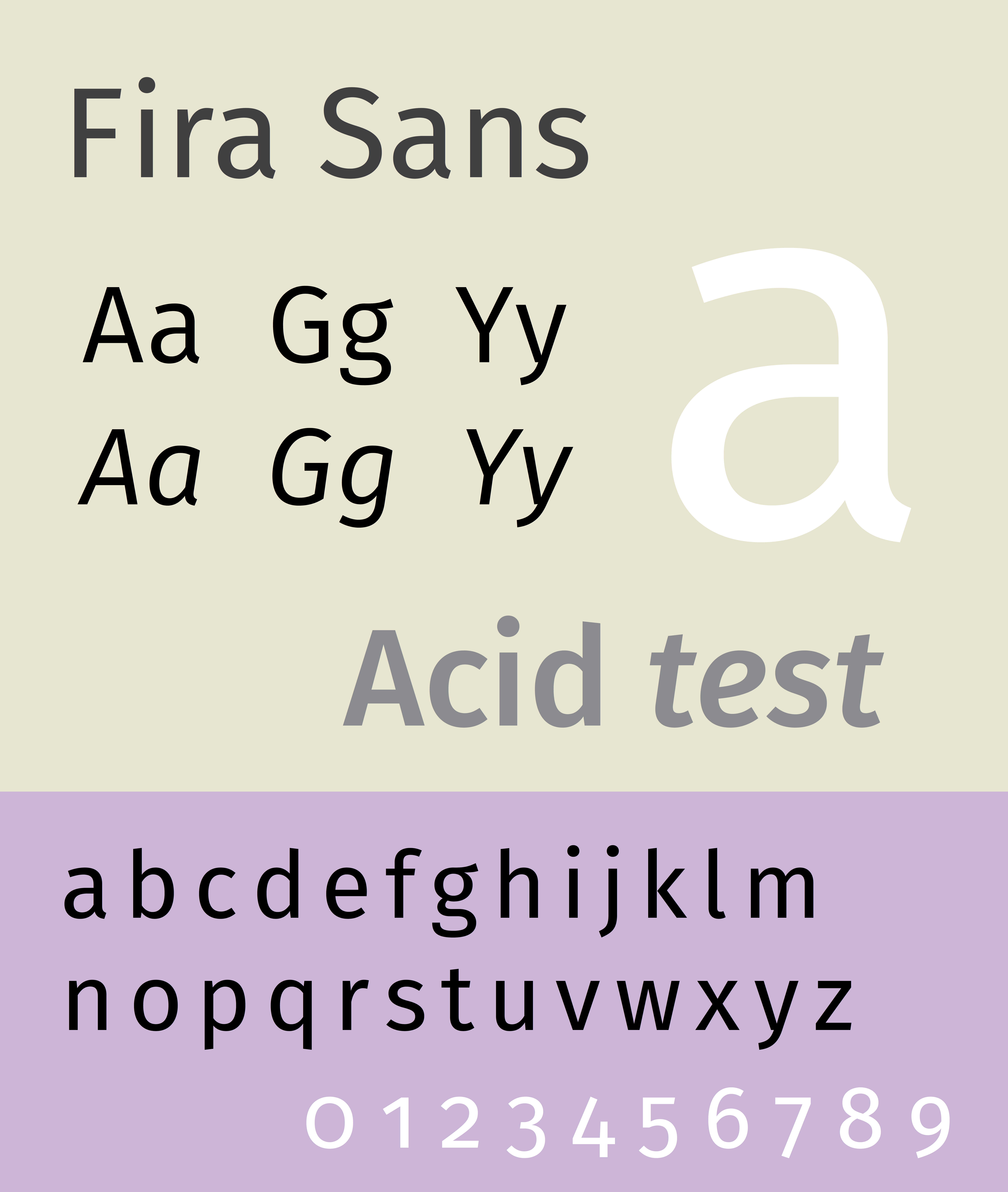 Fira Typeface Wikipedia