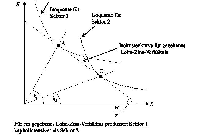 File:Ho modell.JPG