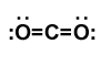 Lewis Diagram of Carbon Dioxide, Illustrating Double Bonds and Free Electrons