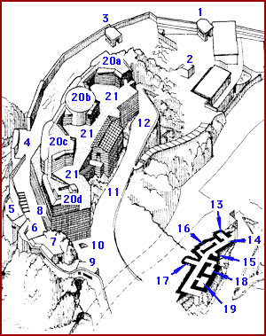 Detailed plan of Parson's Lodge Battery. Parson's Lodge Battery detailed plan.gif