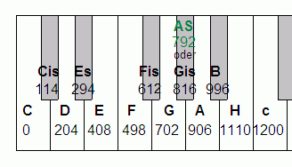 File:Pyth tastatur.gif