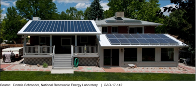 Residential Rooftop Solar System. U.S. Government Accountability Office. Public domain.