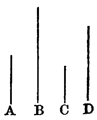 File:The Elements of Euclid for the Use of Schools and Colleges - 1872 page 146b.png