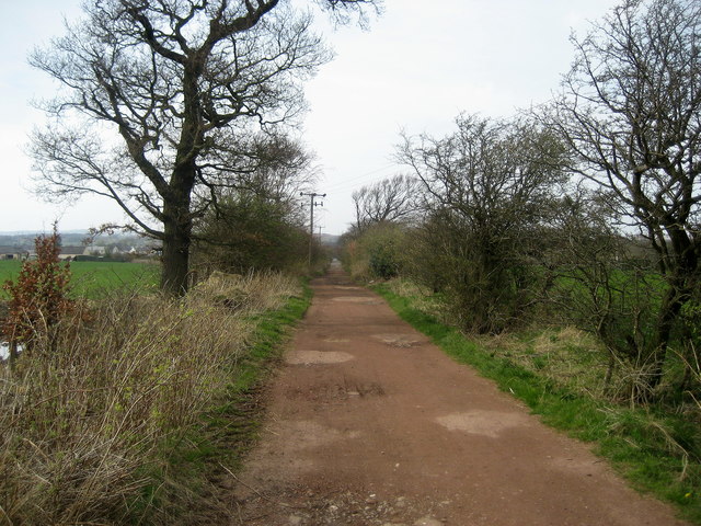 File:Track near East Calder - geograph.org.uk - 788515.jpg