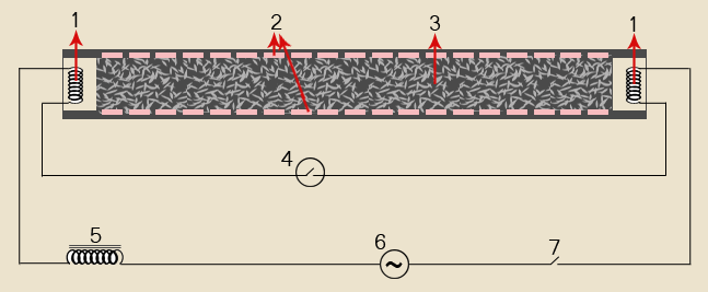 File:ഫ്ലൂറസന്റ് വിളക്ക് - അടിസ്ഥാന സർക്കീട്ട്.png