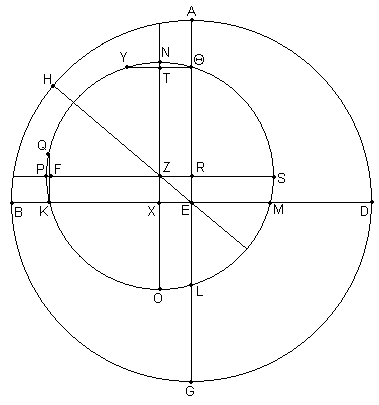 Fig. 3.9