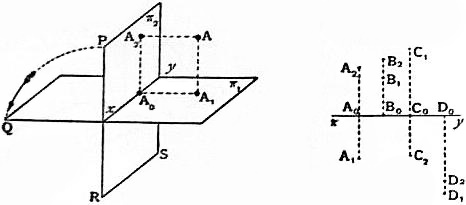 EB1911 - Geometry Fig. 37, 38.jpg