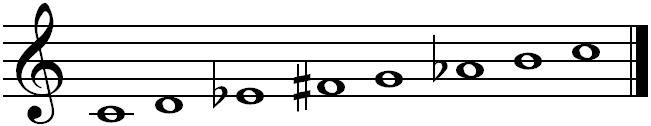 File:Gypsy scale 1.JPG