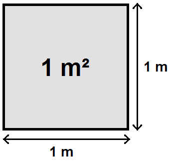 File:Mètre carré.png