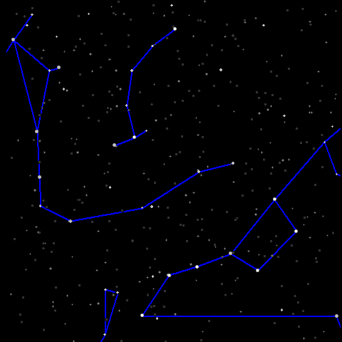 constellation hemisphere nord