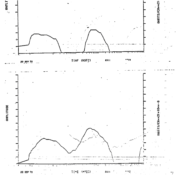  Vela Double Flash 22 Sep 1979 