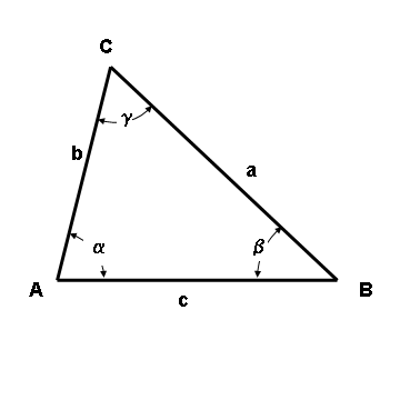 Bezeichnungen im Dreieck