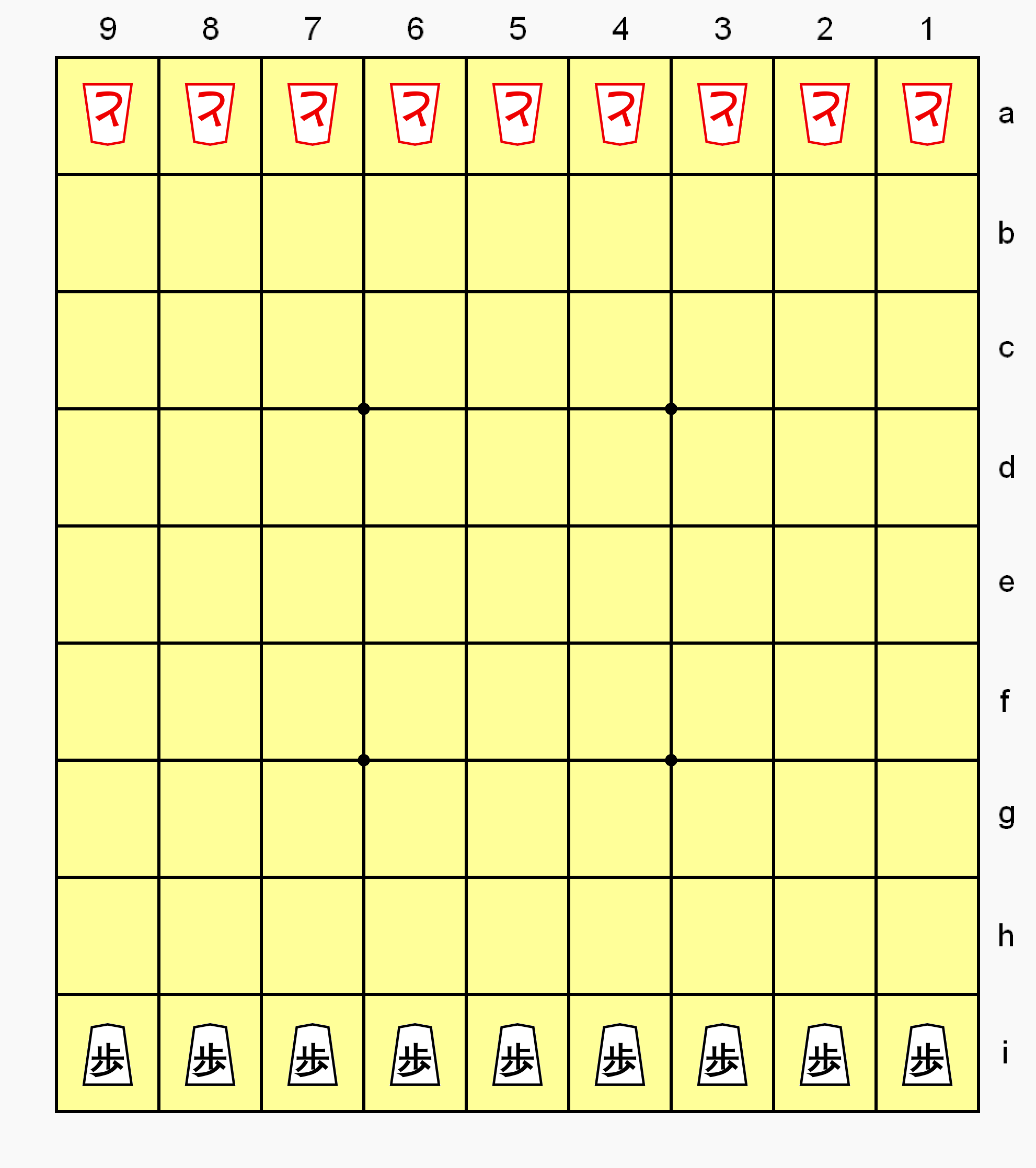Blank Game Board - Yellow - V3