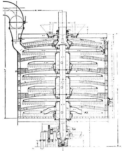 A sketch of a Herreshoff multiple-hearth furnace Herreshoff multiple-hearth furnace (scheme).png