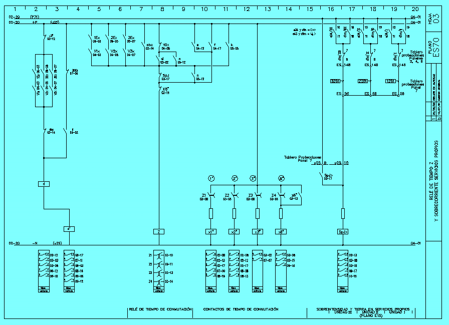 conectar simbolos de dibujo topografico wikipedia