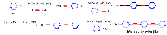 Synthesis of a simple organic molecular wire. 21 fig. 1.png