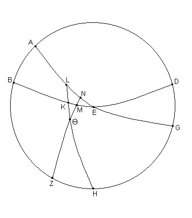 Fig. 8.1