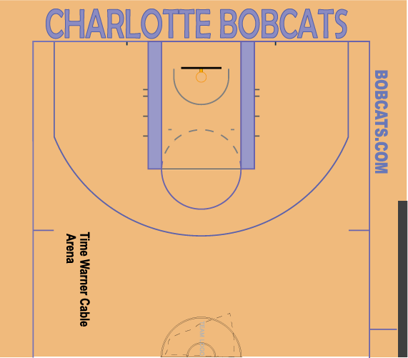 File:Bobcats Time Waner Cable arena.png