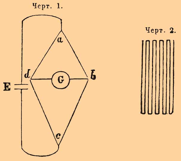 File:Brockhaus and Efron Encyclopedic Dictionary b7 297-0.jpg