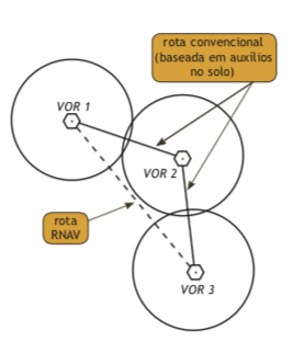 File:Captura de Tela 2018-09-22 às 22.18.28.png