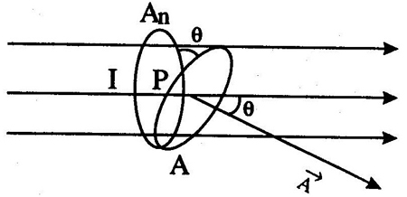 File:Dendesia e rrymes.jpg