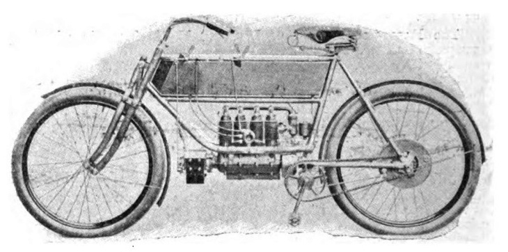 File:F.N. 3.5 HP 4 cyl. (1904).jpg