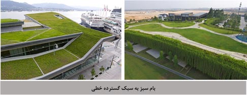 File:Linear-extended-green-roof.jpg