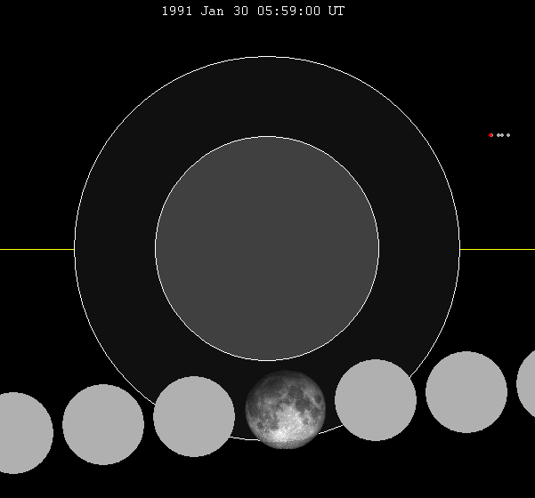 File:Lunar eclipse chart close-1991Jan30.png