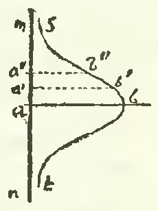 File:Manuale di economia politica con una introduzione alla scienza sociale (page 373 crop).jpg