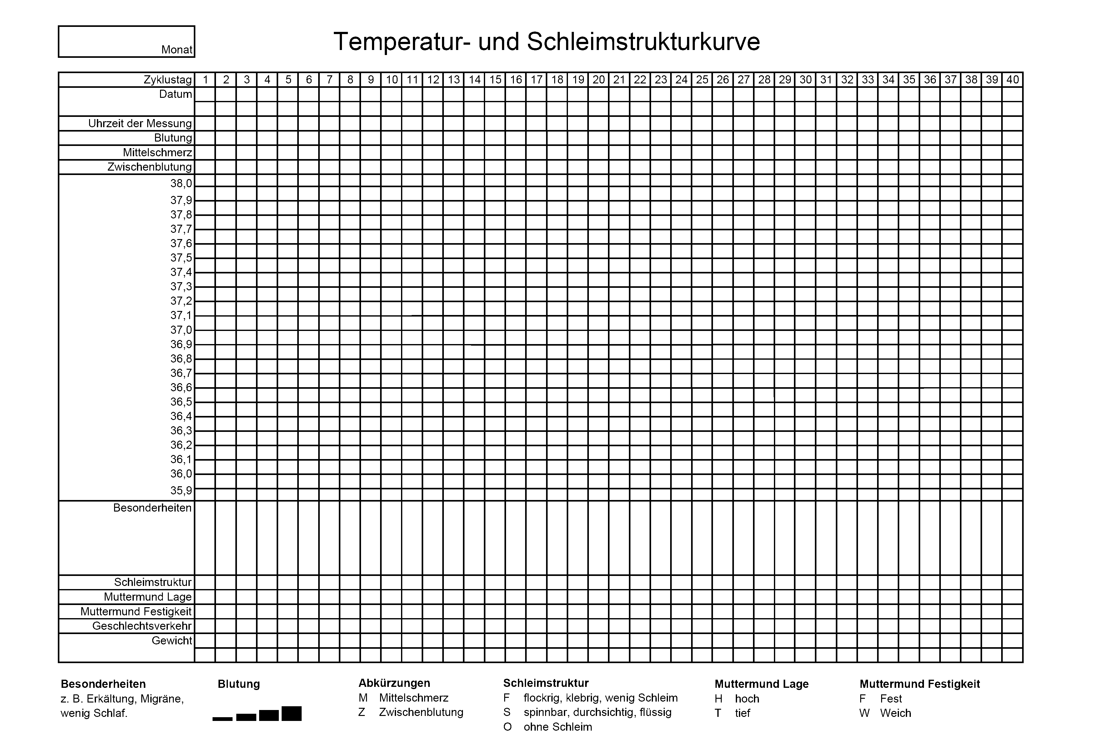 File:Temperaturtabelle.png - Wikimedia Commons